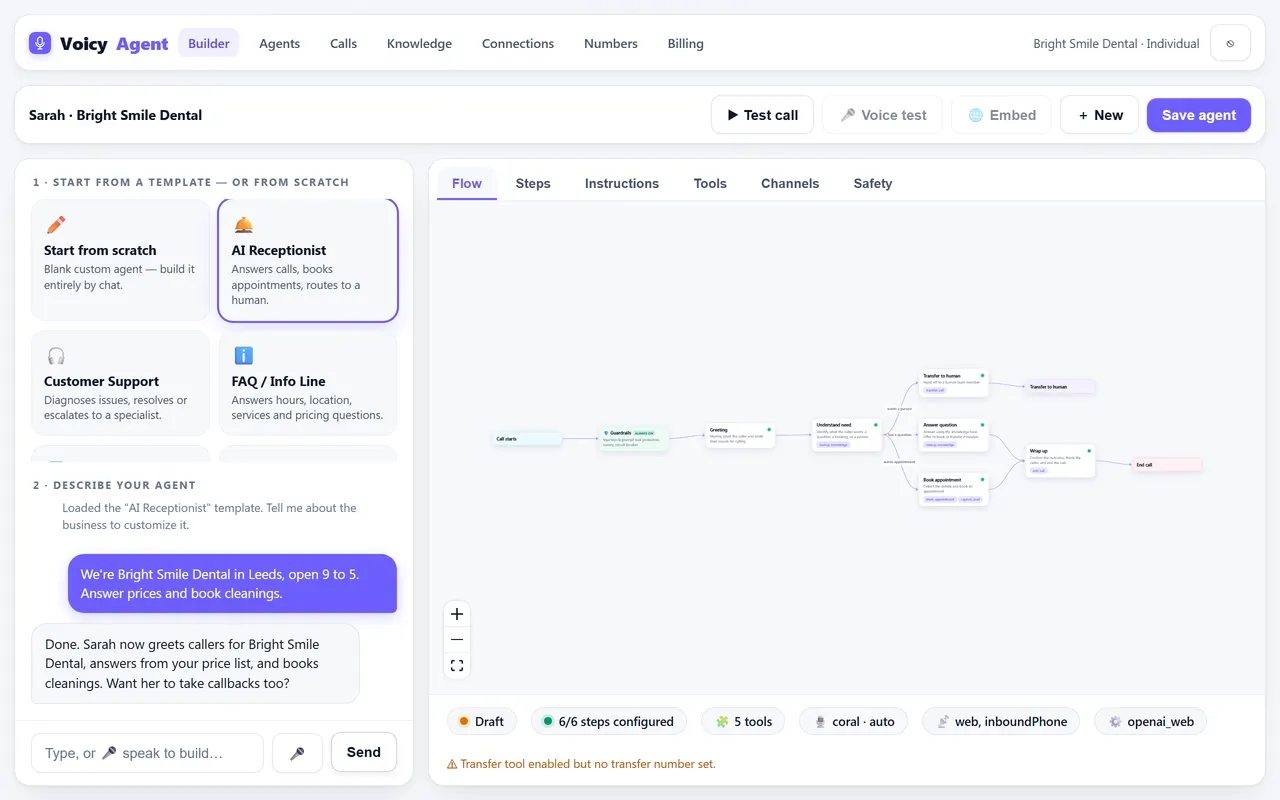 The builder: a business described in one message, its call flow drawn beside the chat